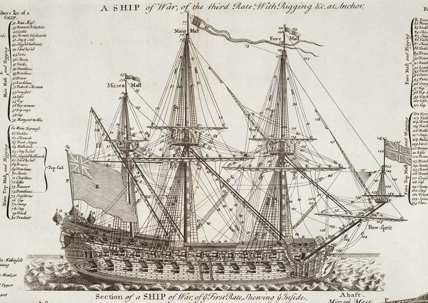 barco de guerra de tres mA¡stiles Imagen barco de guerra de tres mA¡stiles